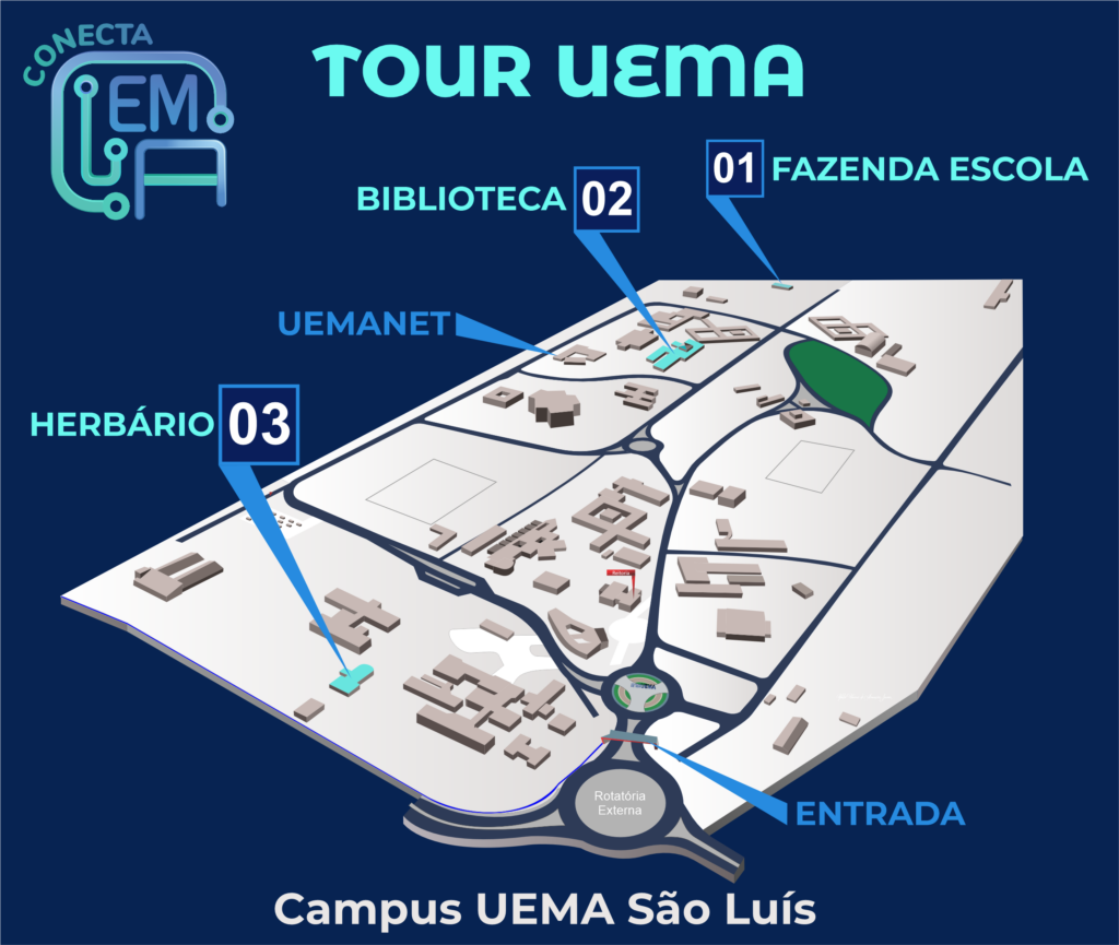 Tour Conecta Uema Uemanet