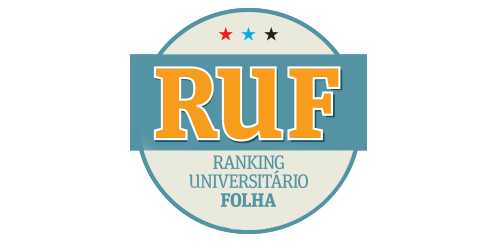 Ruf Logo