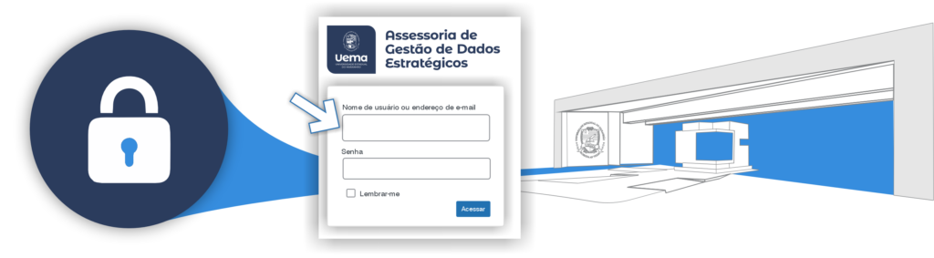 Bloqueio Site Dados