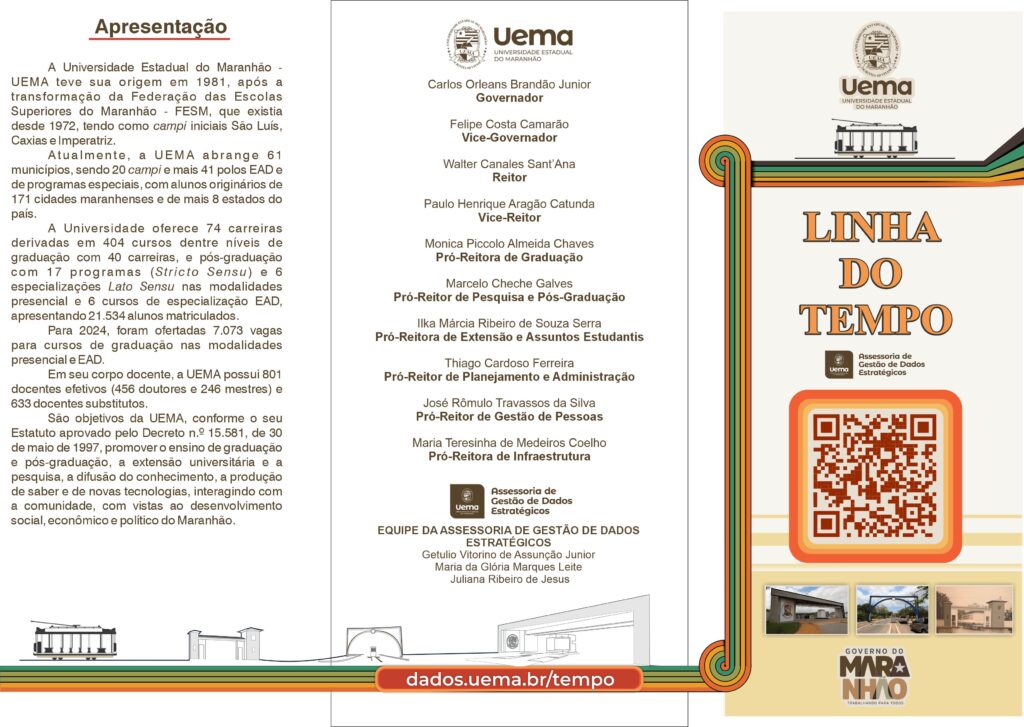 Folder Linha Do Tempo Uema Ver 2025 Externo