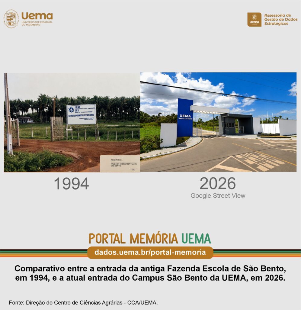 Cca Portal Memoria Uema Campus Sao Bento Fazenda Escola