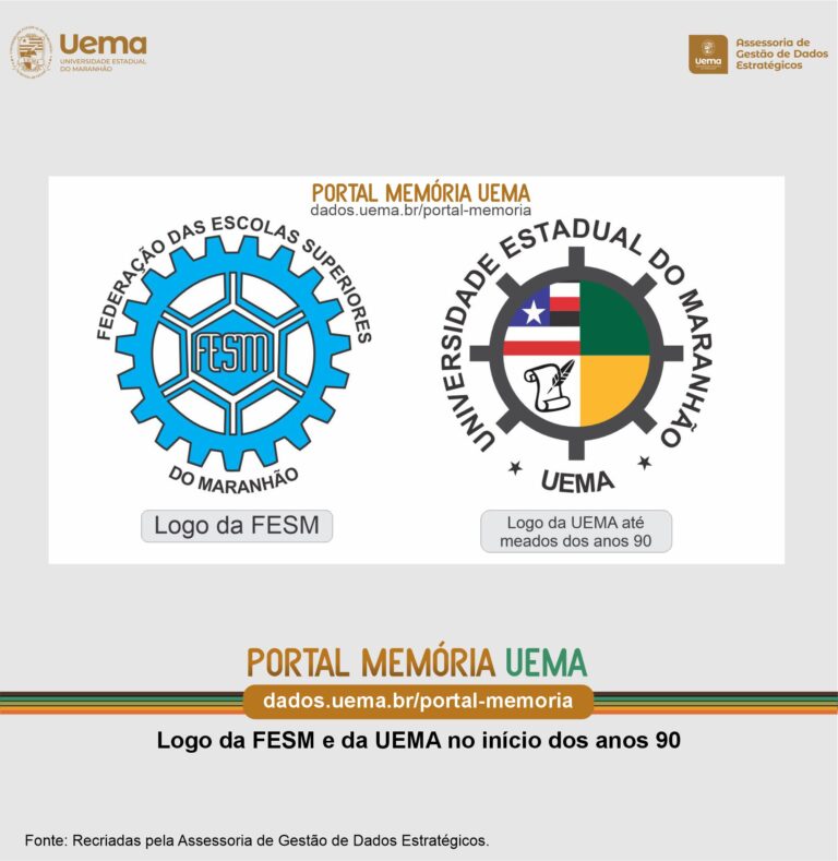 Portal Memoria Uema Evolucao Logo