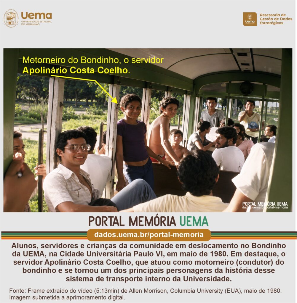 Bondinho Molduras Fotos Portal Memoria Uema Apolinario